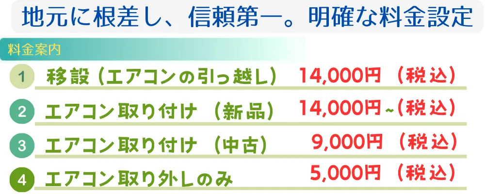 地元に根差し信頼第一を掲げ、エアコンの取り付け（中古9,000円、新品14,000円）、移設（14,000円）、取り外しのみ（5,000円）など明確な料金設定で提供しています。